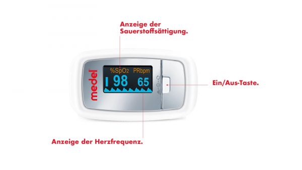 MEDEL Oxygen PO01 Pulsoximeter-Anzeige